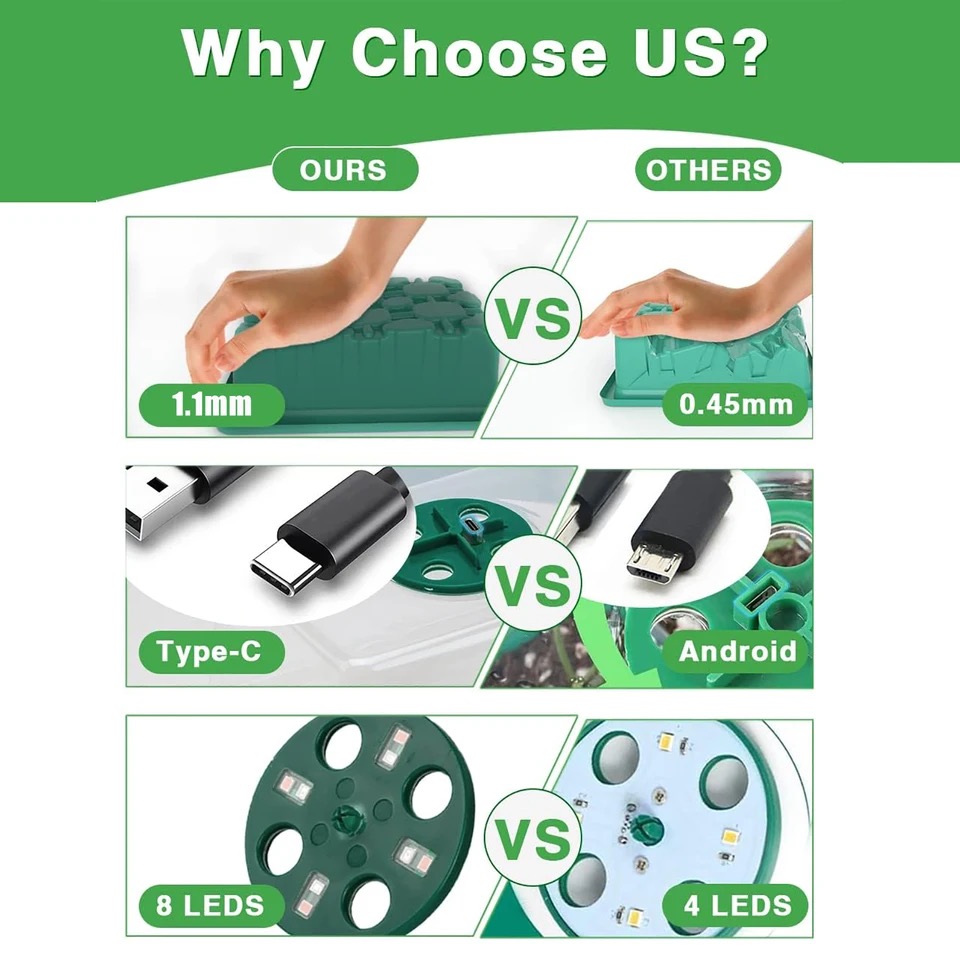 KEBINCPLED 풀 스펙트럼 USB 5V LED 식 - Seed Starter Tray 리뷰 및 가격