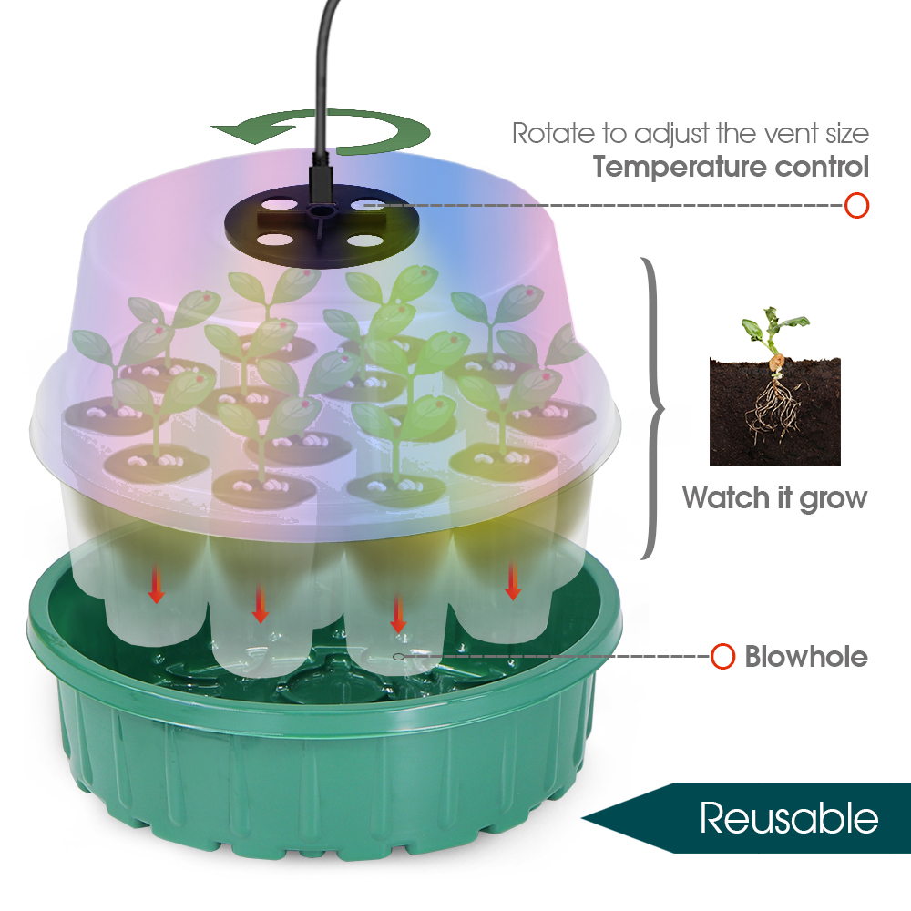 13구 LED 식물 재배등이 포함된 원형 씨앗 육묘 트 - Seed Starter Tray 리뷰 및 가격
